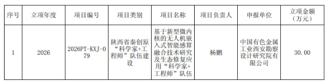4e68edd3845c192e4395dcc1777d8da4 4e68edd3845c192e4395dcc1777d8da4
